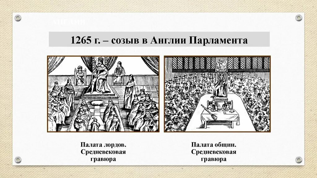 Объясните смысл словосочетания палата общин. Парламент Англии в средние века гравюра. Парламент в Англии 1265. Созыв первого парламента в Англии личности и действия. Самодержавие в Западной Европе.