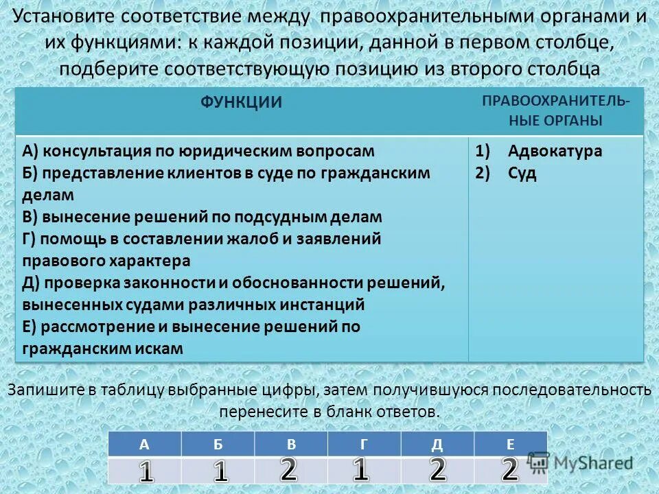 виды совместимости в системе человек-машина. виды социальных действий примеры. в соответствии с каждым типом. каждому термину поставьте в соответствие его описание. типология культуры организации.