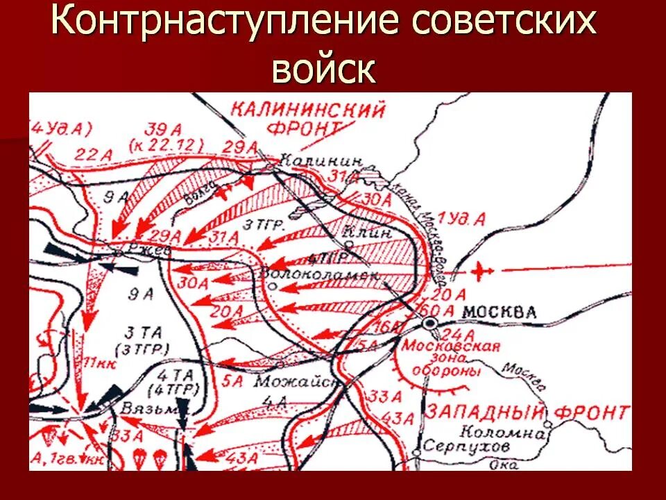 Наступательная операция на москву. Контрнаступление советских войск под Москвой 1942. Клинско-Солнечногорская наступательная операция 1941. Контрнаступление Советской армии под Москвой карта. Битва за Москву контрнаступление советских войск схема.