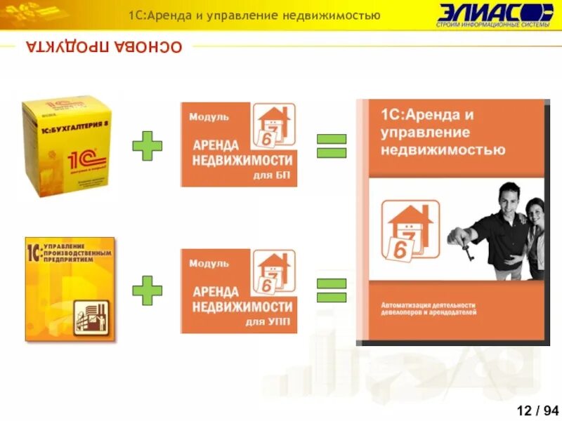 Управление арендой 1с. Управление недвижимостью. аренда и управление недвижимостью. 1с недвижимость. 1с аренда и управление недвижимостью.