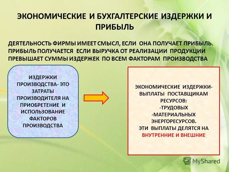 Показатели деятельности фирмы издержки обществознание 10 класс. Экономические и бухгалтерские издержки и прибыль. Экономические и бухгалтерские затраты и прибыль. Экономические и бухгалтерские затраты и прибыль экономика. Издержки фирмы бухгалтерские и экономические.