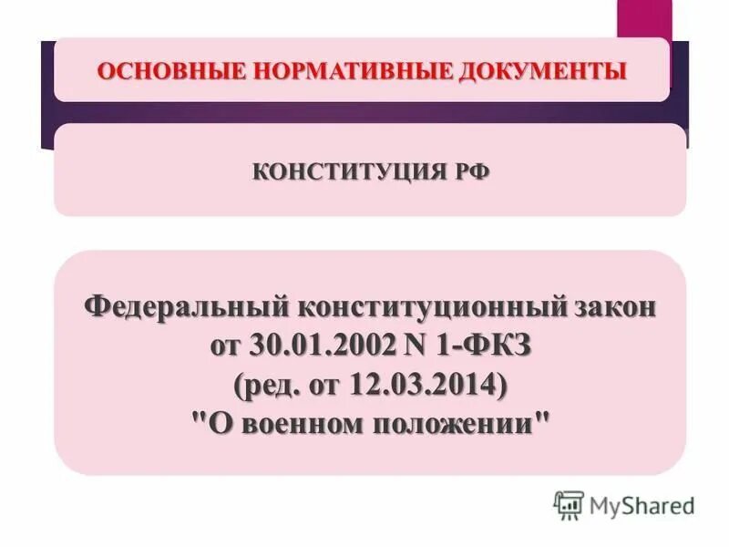 О военном положении федеральный конституционный. О военном положении федеральный конституционный