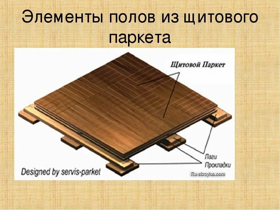 Сколько паркетных