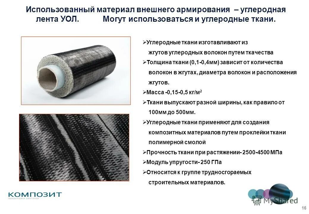 Отделочные материалы для стен. Поделки из пластиковых стаканчиков. Армированные углеродные композиционные материалы. Интересные вещи для дома своими руками. Материала можно использовать для.