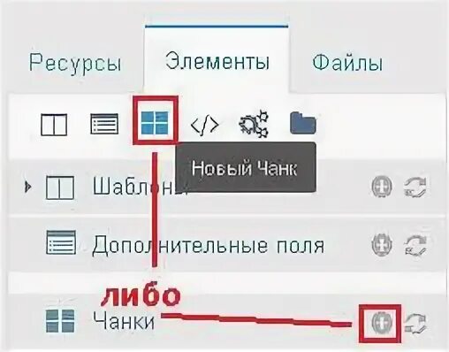 Как удалить чанк. Что такое чанк в программировании.
