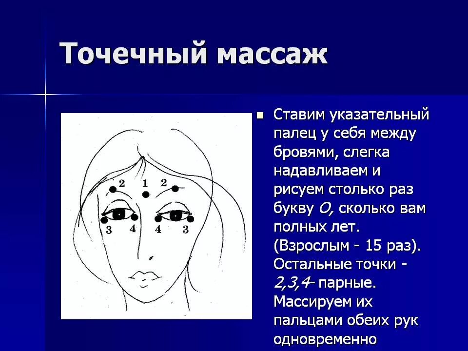 Акупунктурные точки для улучшения зрения. Точки массажа для улучшения зрения. Точечный массаж для глаз для улучшения зрения. Точечный массаж глаз для восстановления зрения.