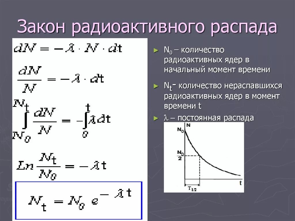 Количество ядер формула. Вывод формулы радиоактивного распада. Формула основного закона радиоактивного распада. Вывод уравнения радиоактивного распада. Вывод основное уравнение радиоактивного распада.