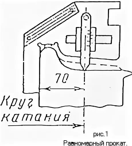 Укажите недопустимое значение проката по кругу катания. Измерение равномерного проката колесной пары. неравномерный прокат по кругу катания колесной пары. подрез гребня колесных пар. абсолютный шаблон для измерения колесных пар.