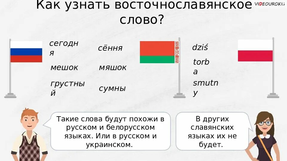 Украина исконно русская. Исконно русские земли. Исконно русские территории. Какие земли исконно русские. Исконно русская территория.