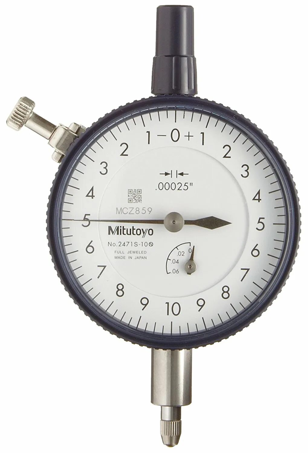 Indicator type