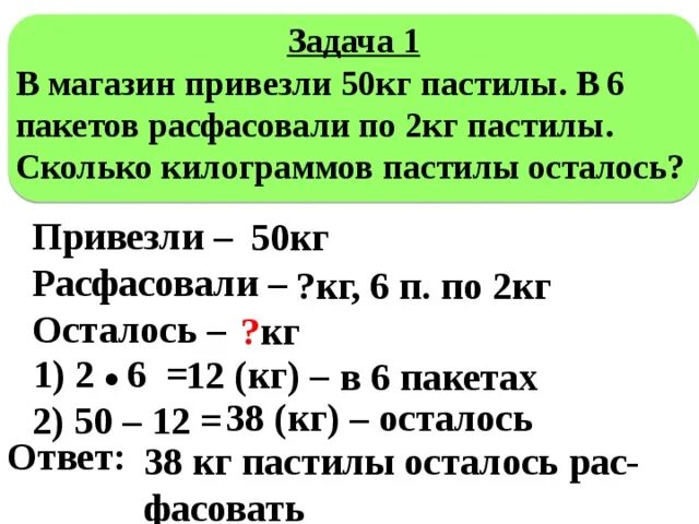 Как решается задача по математике килограмм. Задачи 3 класс сколько привезли. Задачи 3 класс осталось сколько привезли. Привезли 80 кг задача.