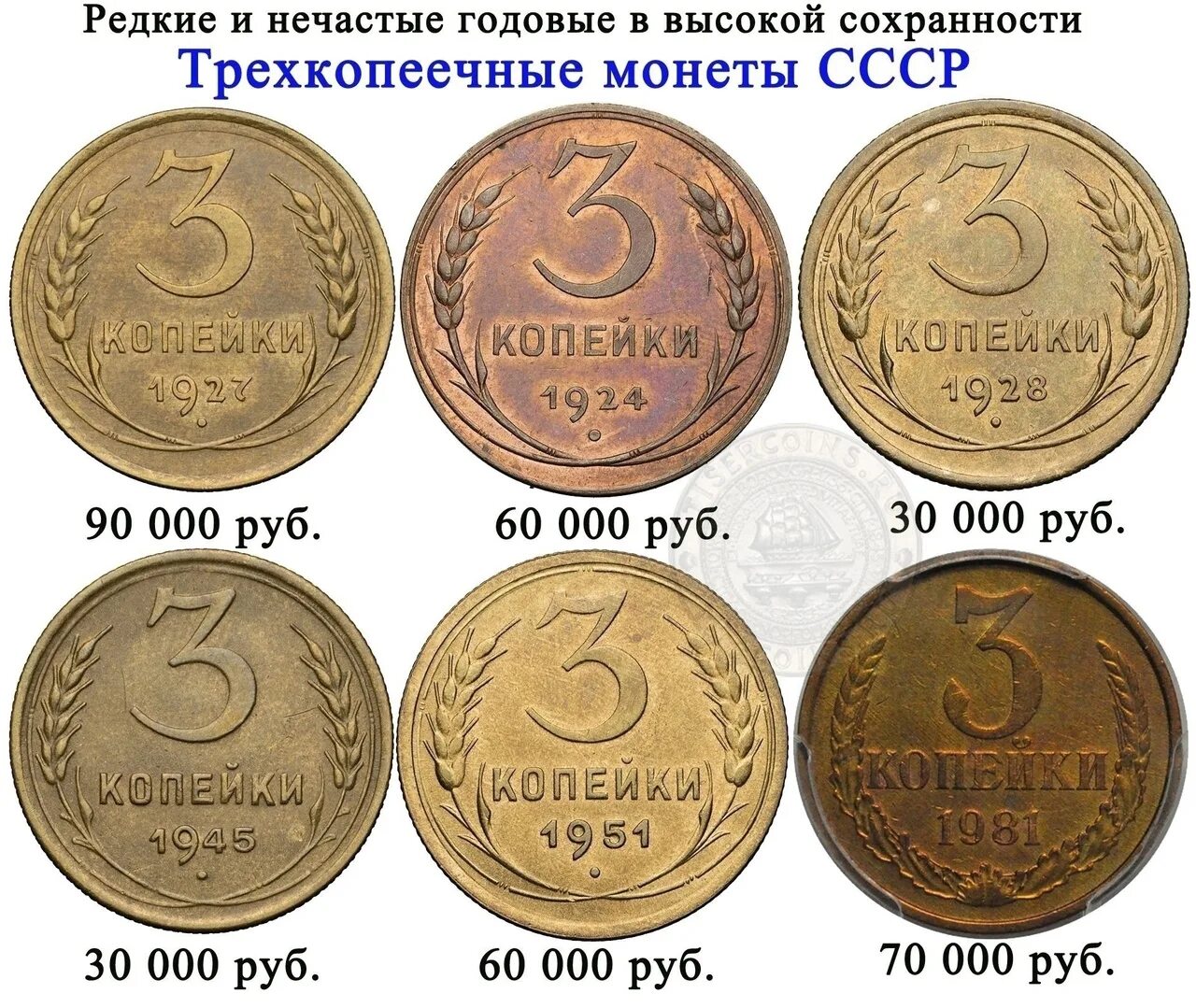 Монеты советского Союза. Ценные монеты. Трехкопеечная монета. Редкие ценные монеты СССР.