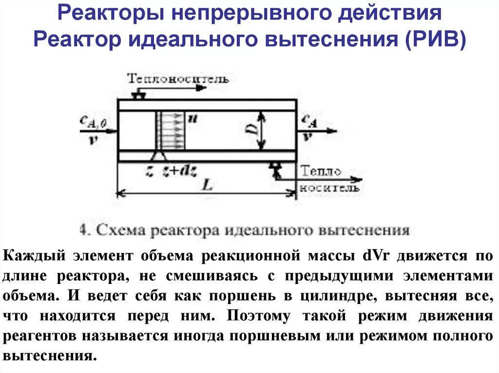 Модели идеальных реакторов