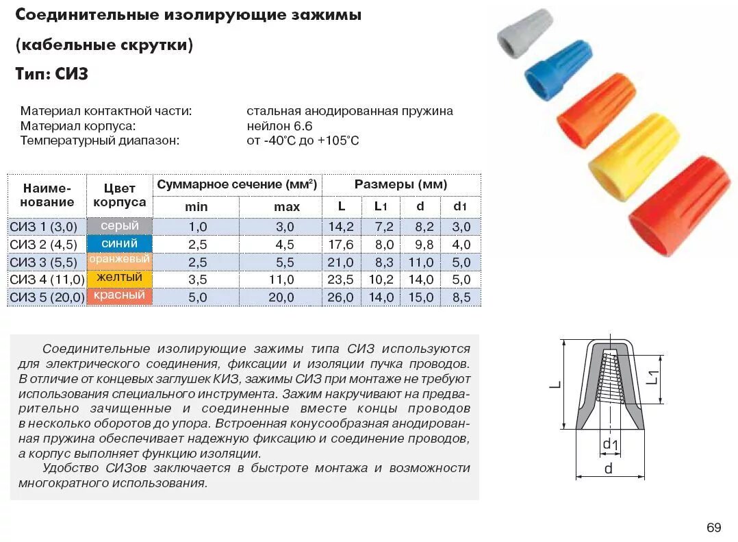 Суммарное сечение