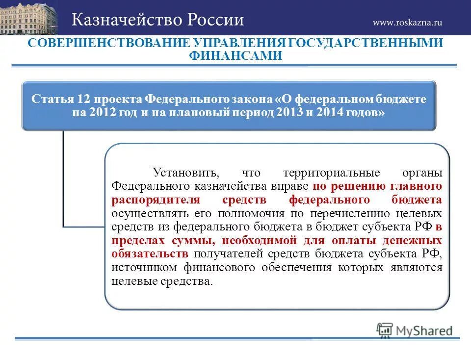 Составление бюджетной росписи осуществляется. Расходные обязательства субъекта рф. Осуществляет исполнение бюджета. Бюджет субъекта предназначен для исполнения. Классификация расходных обязательств.