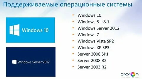 Номер операционной системы