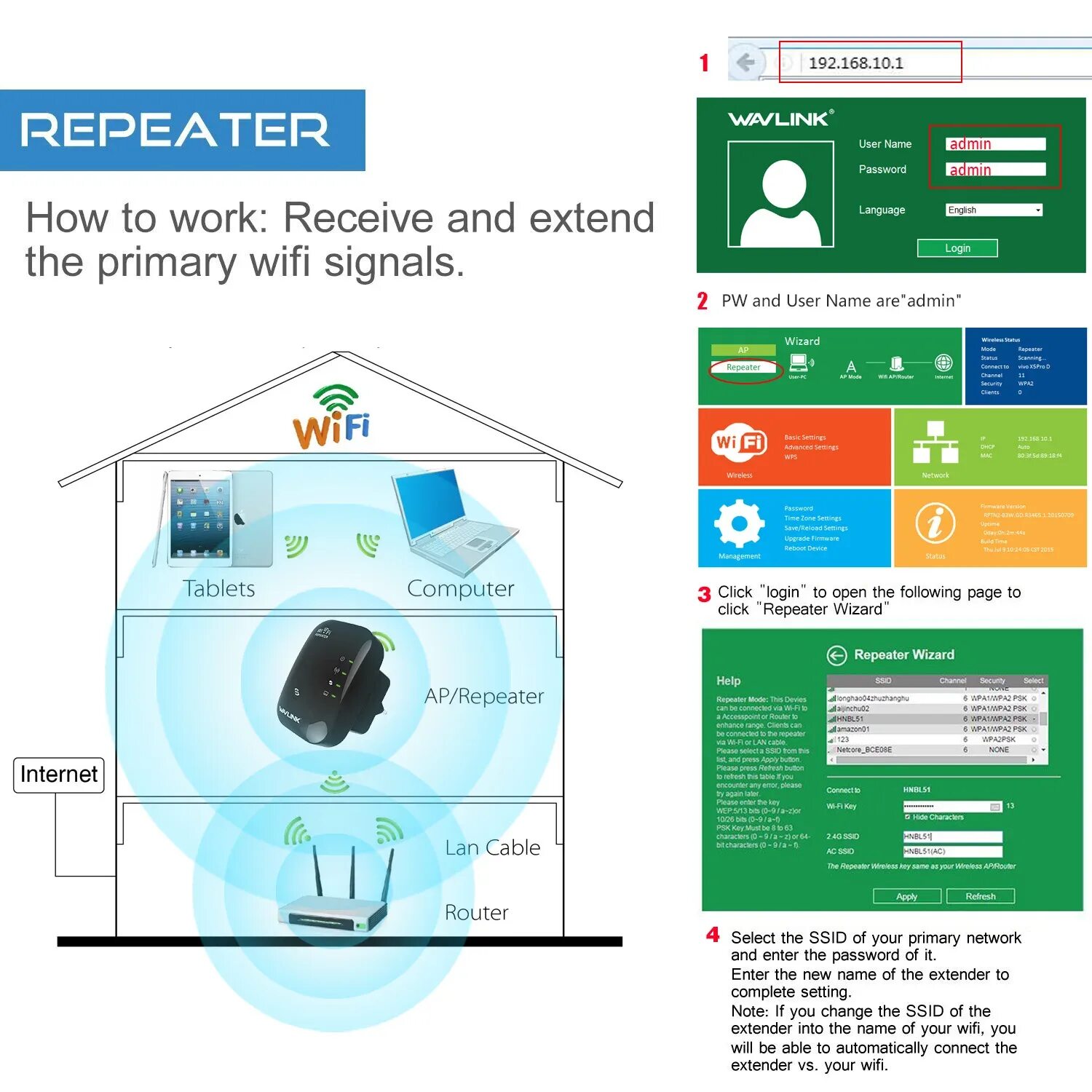 Wireless wifi repeater инструкция на русском. Wi-fi wavlink репитер wl-wn560n2. wi-fi repeater walvink руководство. wifi repeater инструкция. wireless-n wifi repeater инструкция.