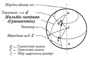Волхов ауданы, Ленинград облысы, жезөкшелер