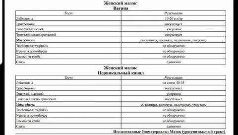 Мазок лейкоциты норма у женщин после 60
