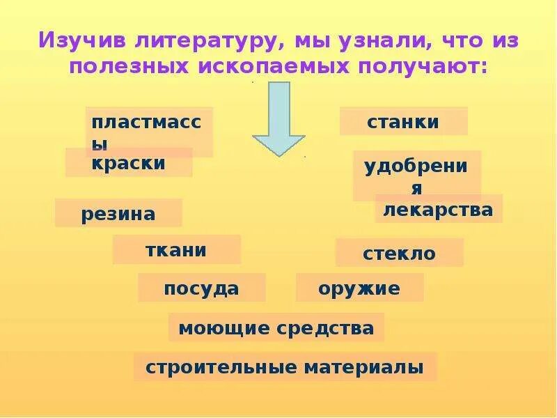 Человек и мир полезные ископаемые. Способы сохранения полезных ископаемых. викторина о полезных ископаемых. почему надо беречь полезные ископаемые 3 класс. викторина по полезным ископаемым 3 класс.