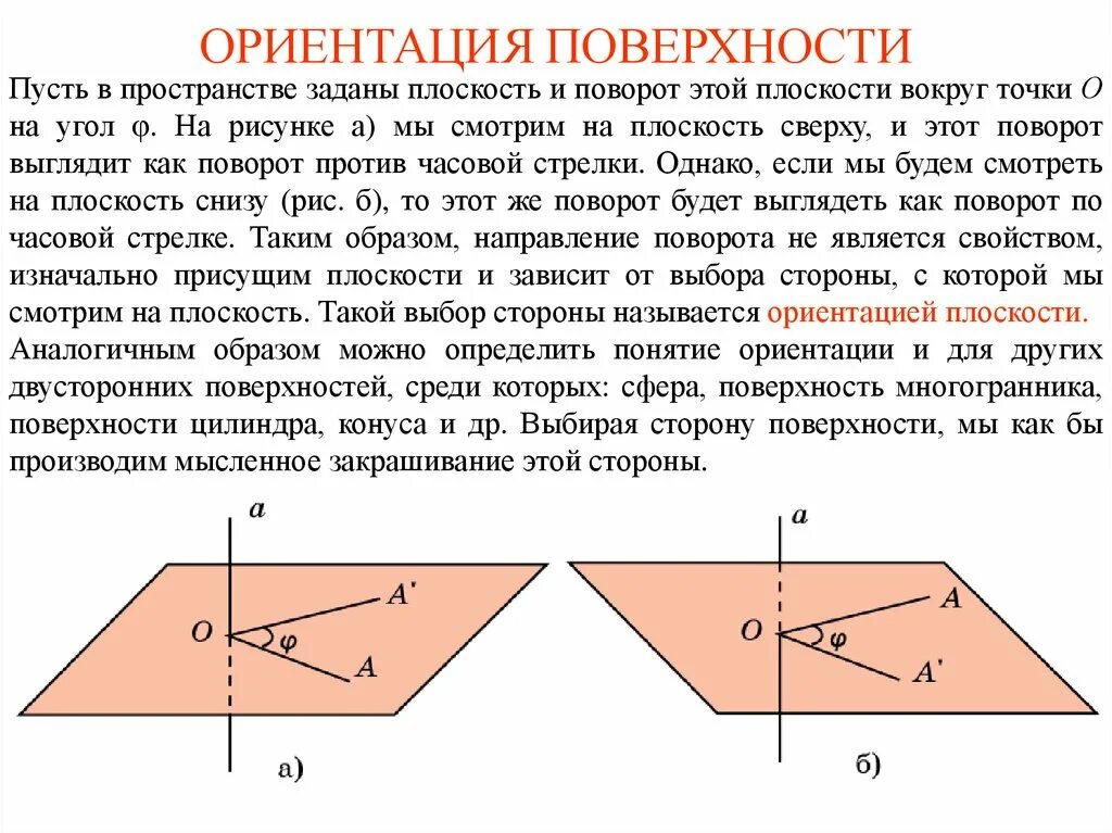 Ориентация объекта в пространстве. Плоскость в пространстве. ориентированная плоскость. ориентация плоскости и пространства. ориентация поверхности.