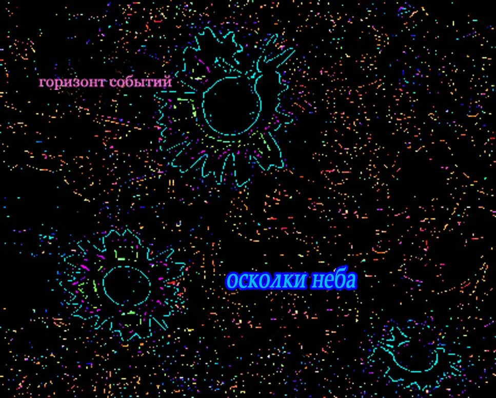 На границе горизонта событий. Вижу осколки неба. Коллаж осколки. Голубой дождь. Разбитые стекла на земле.