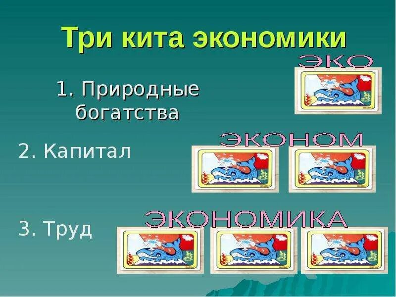 Труд это 3 класс окружающий мир. Три кита экономики. Три кита экономики 3 класс. Слайд три кита экономики. Три кита экономики 3 класс окружающий мир.