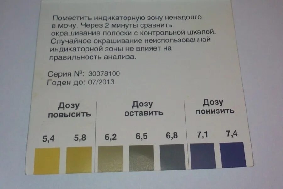 Пониженная кислотность мочи. Уровень PH Блемарен. PH мочи цветная таблица Блемарен. Блемарен шкала PH. Тест-полоски PH Блемарен.