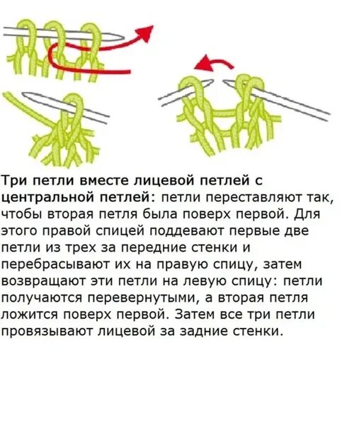 Три вместе лицевой. 3 Петли вместе лицевой с центральной петлей. Как вязать 3 петли вместе с центральной лицевой. Три петли вместе лицевой спицами. Как провязать три петли вместе с центральной лицевой.