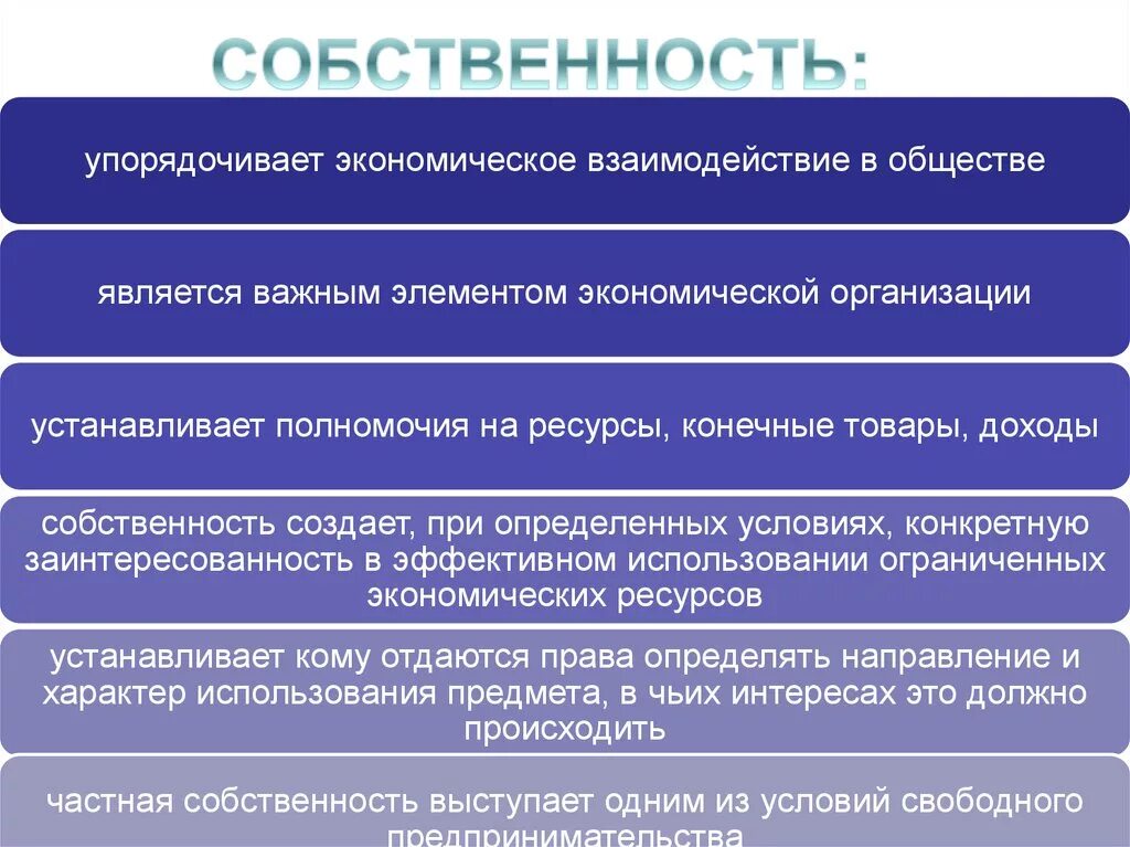 Многообразие отношений собственности. Отношения собственности в экономике. Понятие собственности в экономике. Роль собственности в экономике. Собственность это в экономике.