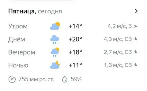 Погода в жлобине на 14 дней
