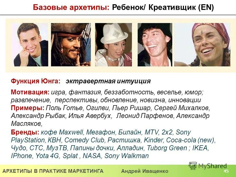 Архетипы в стиле. Холли сьерра художница. Любовь матери. Архетип дитя. Женщина архетип лиса.