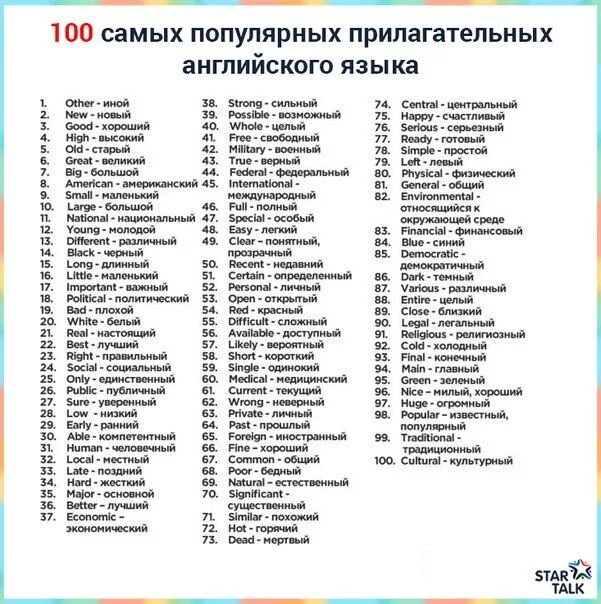 1000 употребляемых английских слов. Распространённые прилагательные в английском языке. Самые популярные прилагательные в английском. Samiye upotreblayemiye prilaqatelniye v angliyskom. Распространенные прилагательные в английском языке с переводом.