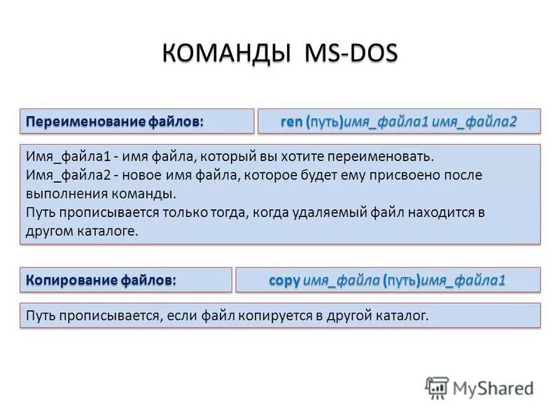Расширение имени файла программа. Имя файлу присваивает. Имена файлов в виндовс. Имена файлов ос. Имя файла тип файла.