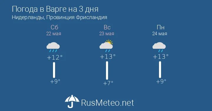 Погода в энгельсе на месяц 2024. Погода в Энгельсе. Прогноз погоды в Энгельсе. Погода в Энгельсе на 3. Погода в Энгельсе сегодня.