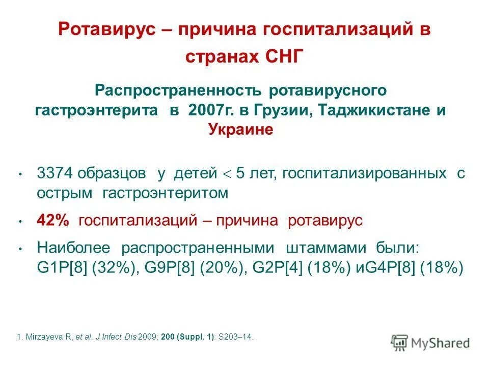 Ротавирус в абхазии. Ротавирус в абхазии. Реовирусы рнк. Препараты от ротовиру са. Таблетки от рото вируса.
