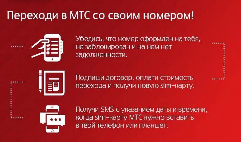 Как перейти с мтс на другого оператора. Номер оператора мтс. оператор мтс. перейти в мтс. перенести номер в мтс.