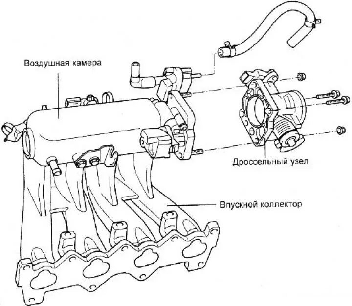 Впускной коллектор дроссельная заслонка. Дроссельная система ВАЗ 2110. Дроссельный узел 2114 схема. Дроссельная заслонка 2112 схема. ВАЗ 2112 16 узел дроссельный заслонки схема.