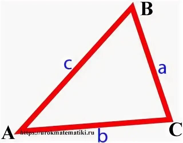 Сумма длин 2 сторон треугольника всегда. Периметр разностороннего треугольника. Апекс треугольника. Невырожденный треугольник картинка. Сумма длин квадратов сторон для тупоугольного треугольника.