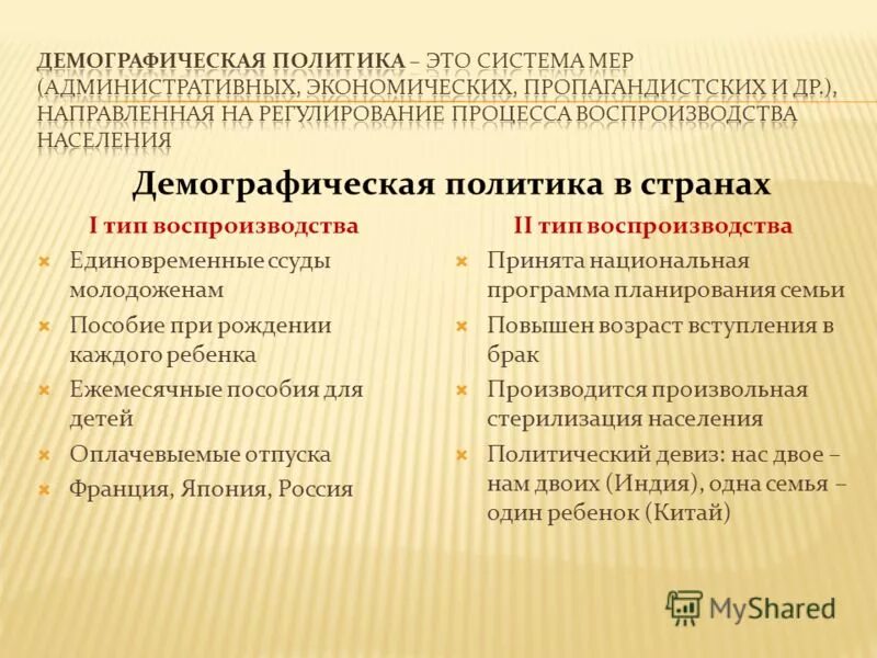 планирование семьи презентация. национальная программа планирования семьи. планирование семьи план беседы. служба планирования семьи. структура планирования семьи.