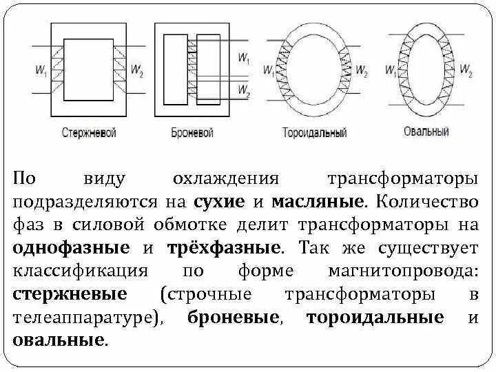 2 трансформатор виды трансформатора. Стержневой броневой тороидальный трансформатор. по числу трансформируемых фаз трансформаторы бывают. тороидальный трансформатор схема подключения. стержневой броневой тороидальный трёхфазный трансформатор.