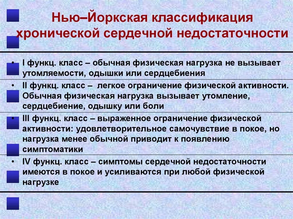 Сердечная недостаточность 3 класса. Классификация сердечной недостаточности. Нью Йоркская классификация ХСН. Сердечная недостаточность Нью Йоркская классификация. Хроническая сердечная недостаточность классификация Нью Йоркская.