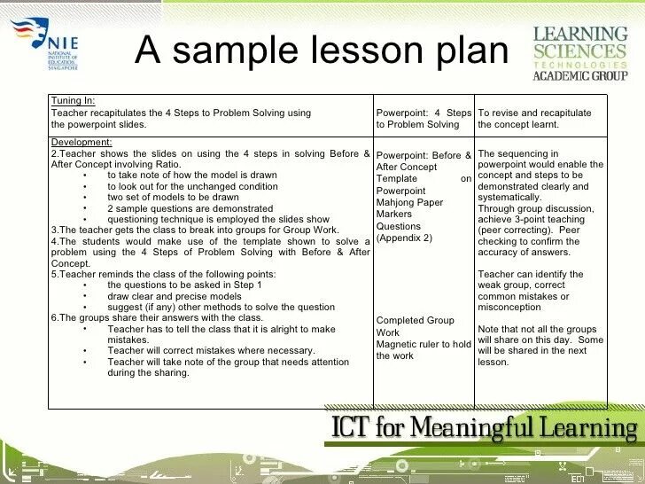 Writing lesson plans. Lesson Plan образец. Lesson Plan Sample. English Lesson Plan Template. Lesson Plan for students.
