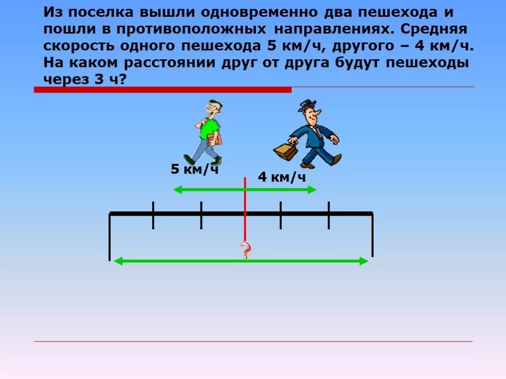 Задачи на движение. Решение задач на движение. Задачи на противоположное движение. Решение задач на движение в противоположных направлениях. Направление движения 1 класс