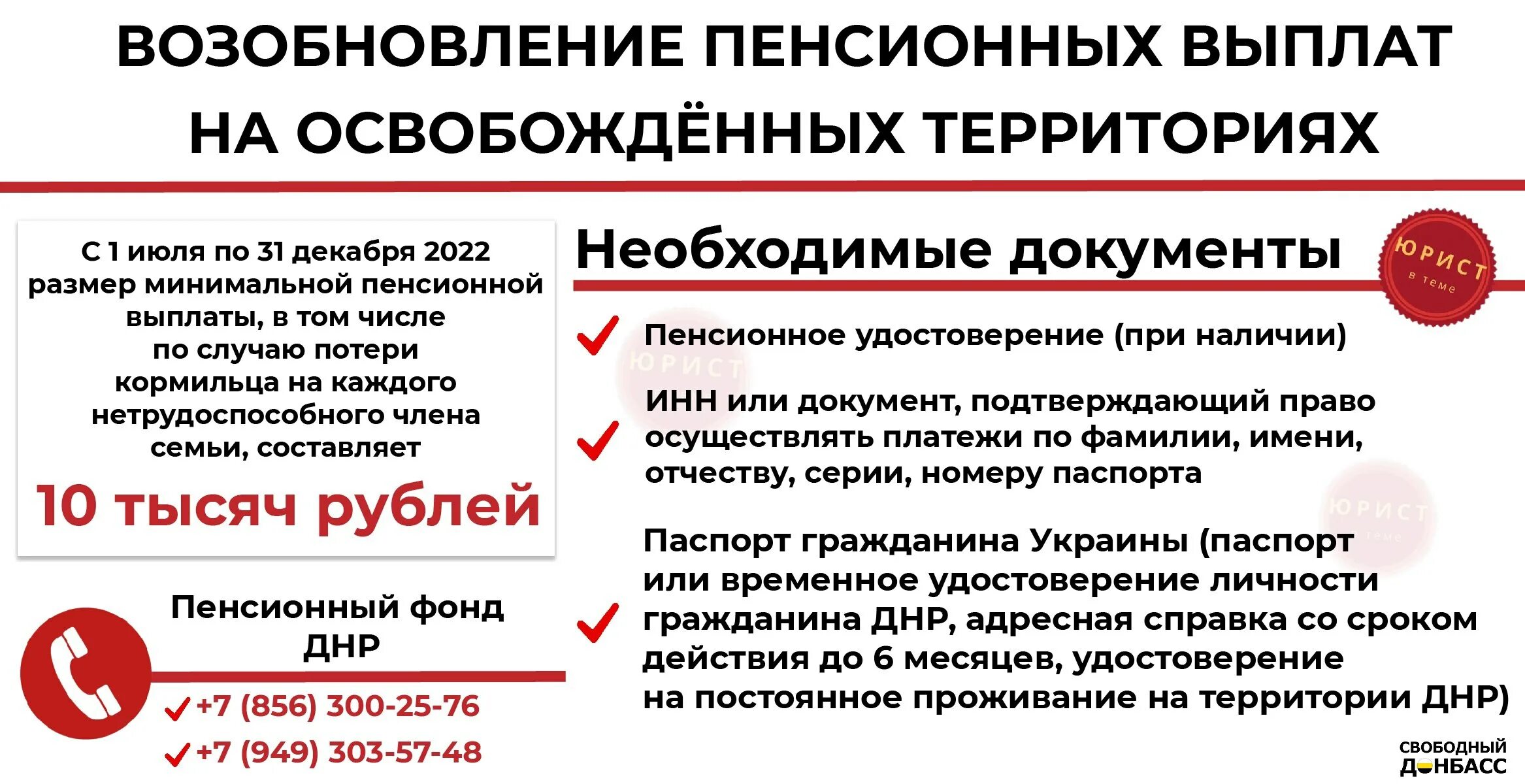 Пенсия шахтера стаж. Пенсионный фонд ДНР. Перерасчет пенсий в ДНР. Прожиточный минимум в ДНР В 2022 году. МРОТ ДНР.