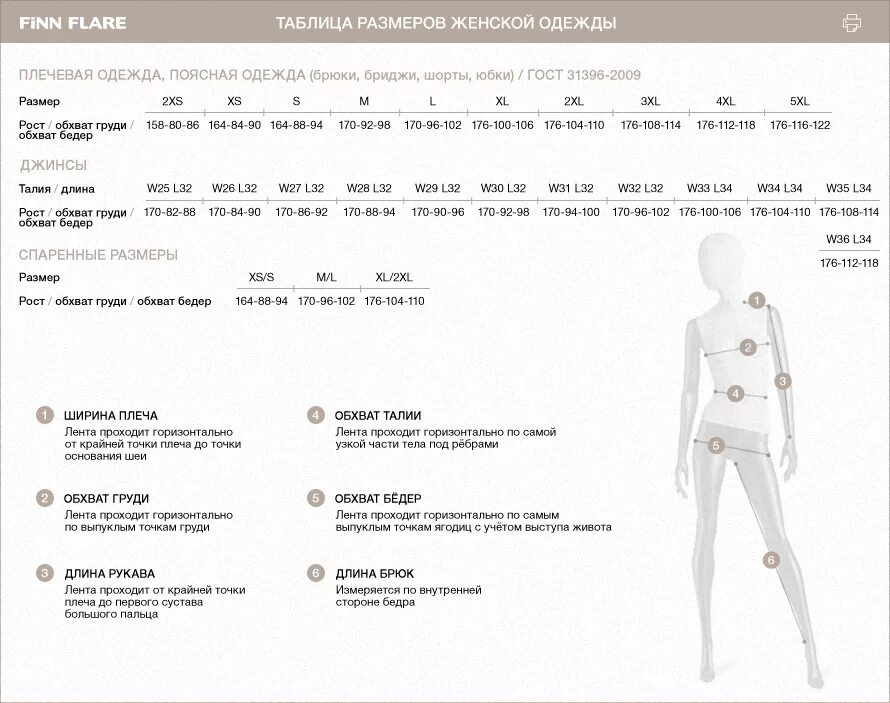 Finn flare размерная сетка. Куртка женская finn flare. Finn flare 2023. Размерная сетка мужских пуховиков фин флаер. Finn flare размерная сетка.