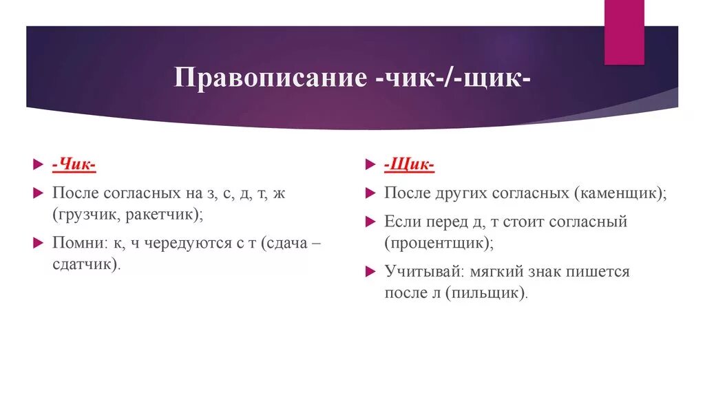 Правописание суффиксов чик щик имен существительных презентация. Правописание суффиксов Чик щик. Правило написания суффиксов Чик и щик. Правило правописание суффиксов Чик щик. Правописание суффиксов -Чик-/-щик- имен существительных.