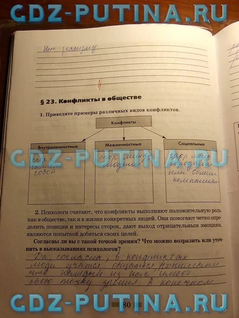 Обществознание 8 класс 2 урок. Обществознание 8 класс 2 урок
