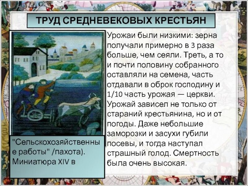История средневековая деревня и ее обитатели. Доклад средневековая деревня. средневековая деревня и ее обитатели доклад. история 6 класс средневековая деревня и ее обитатели. средневековая деревня и ее обитатели конспект.