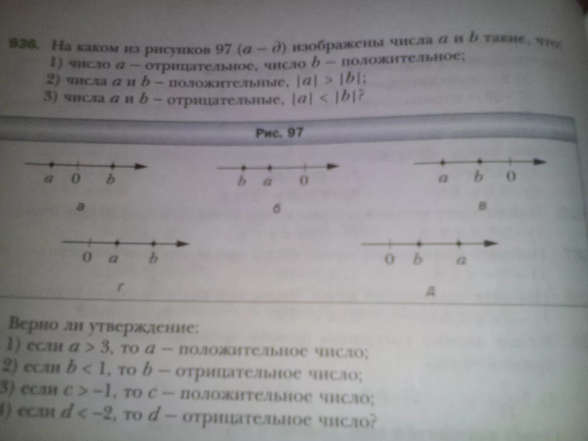 А И Б положительные числа. /А/= -А, если а- отрицательное число. На каком из рисунков 97 а - б изображена числа a и b такие что.